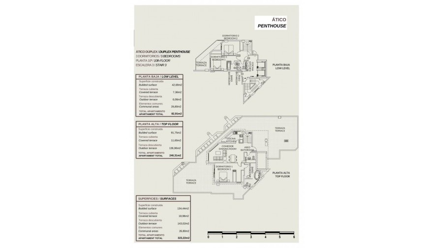 Nueva construcción  - Ático - Calpe - Playa De La Fossa