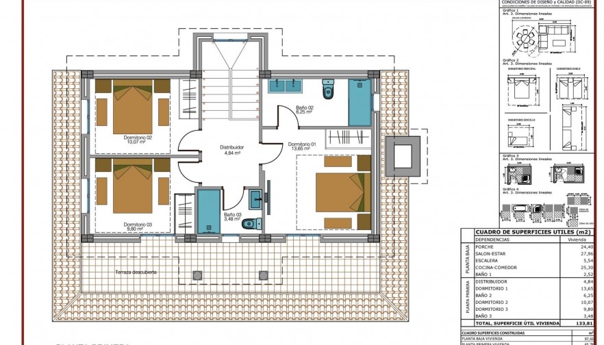 Nueva construcción  - Villa - Pinoso - Camino Del Prado