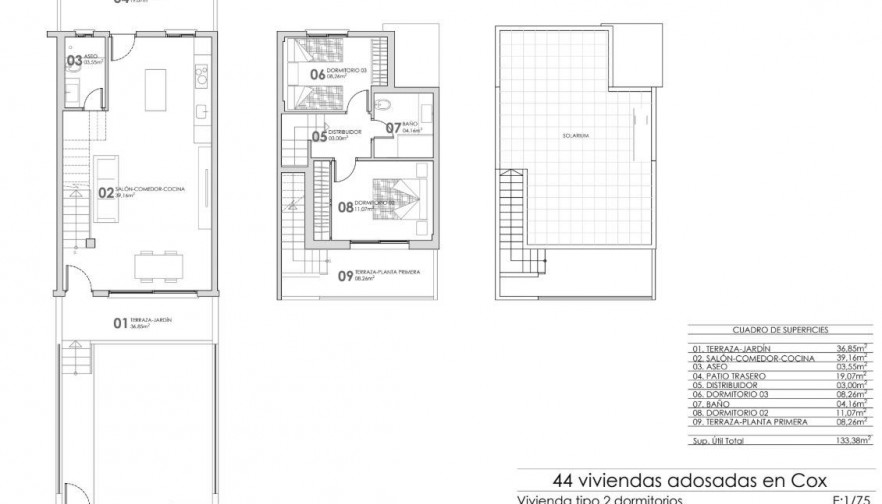 Rynek pierwotny - Town House - Cox - Sin Zona