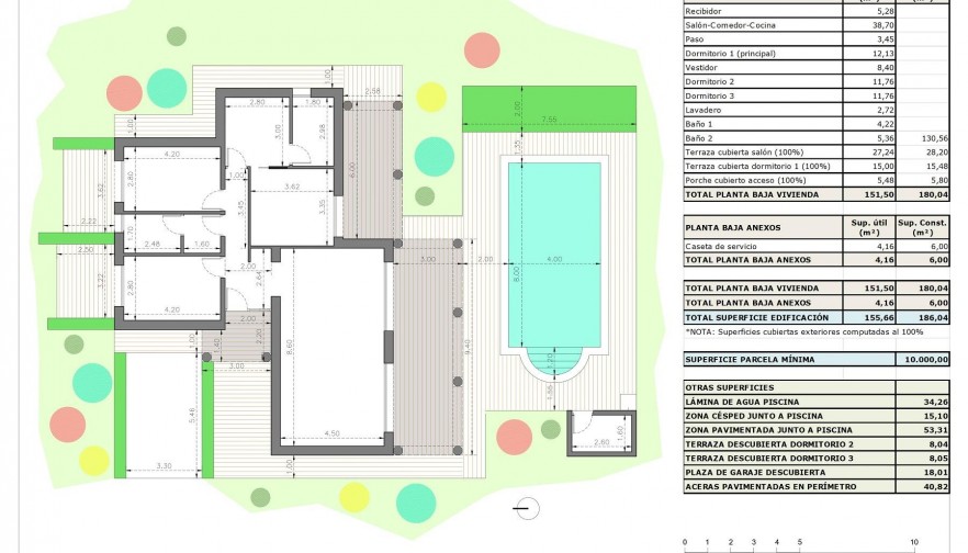 Rynek pierwotny - Willa - Pinoso - Rodriguillo