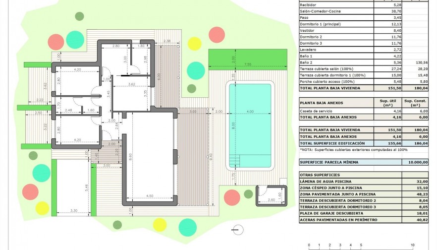 Rynek pierwotny - Willa - Pinoso - Rodriguillo