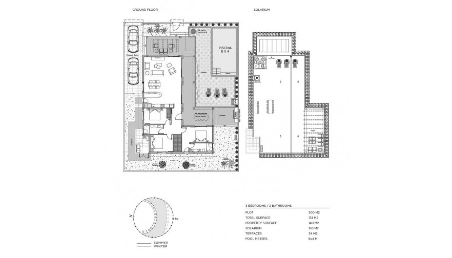 Rynek pierwotny - Willa - Ciudad Quesada - Rojales - Doña pepa